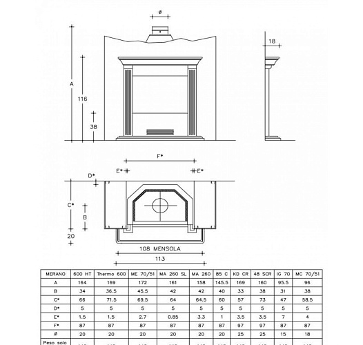 Камин Piazzetta merano_2